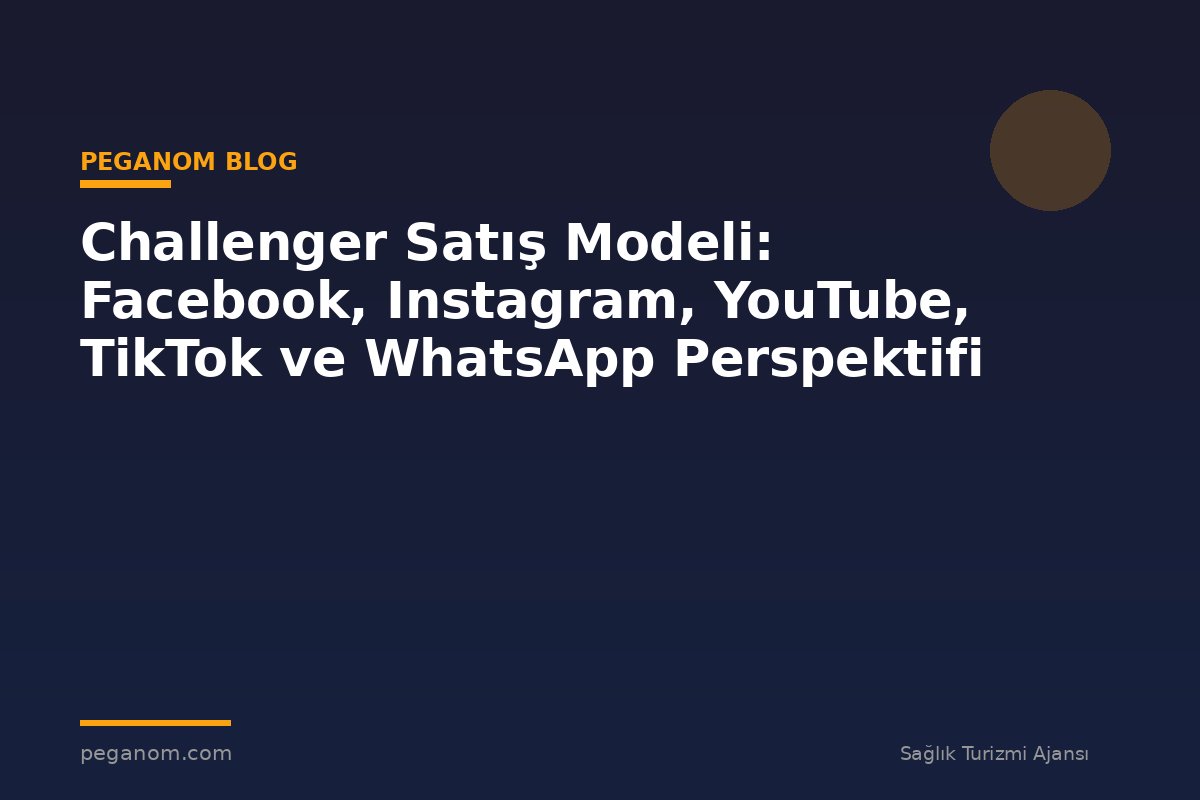 Challenger Satış Modeli: Facebook, Instagram, YouTube, TikTok ve WhatsApp Perspektifi