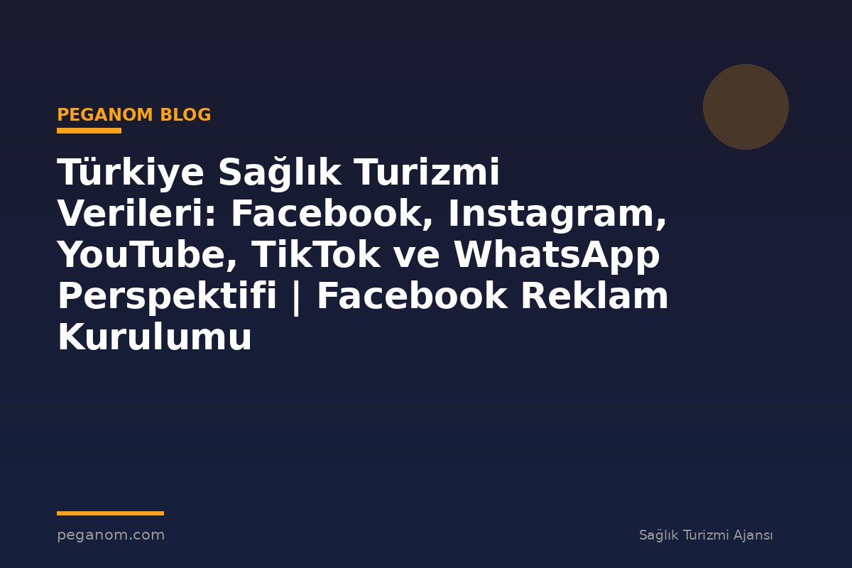 Türkiye Sağlık Turizmi Verileri: Facebook, Instagram, YouTube, TikTok ve WhatsApp Perspektifi | Facebook Reklam Kurulumu