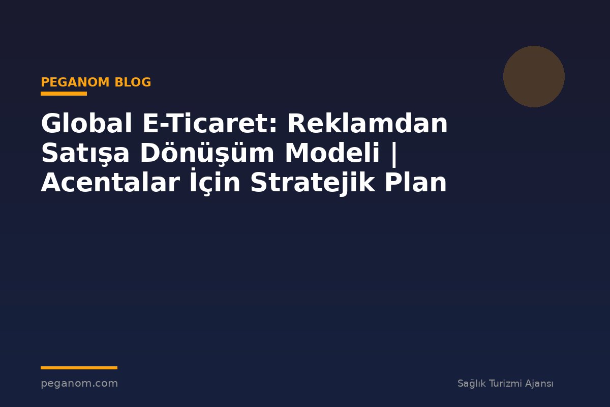 Global E-Ticaret: Reklamdan Satışa Dönüşüm Modeli | Acentalar İçin Stratejik Plan