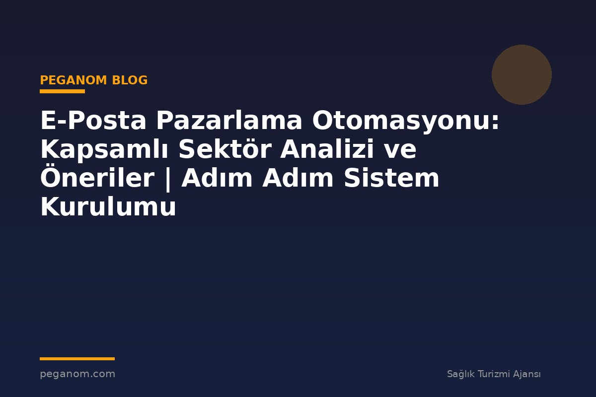 E-Posta Pazarlama Otomasyonu: Kapsamlı Sektör Analizi ve Öneriler | Adım Adım Sistem Kurulumu