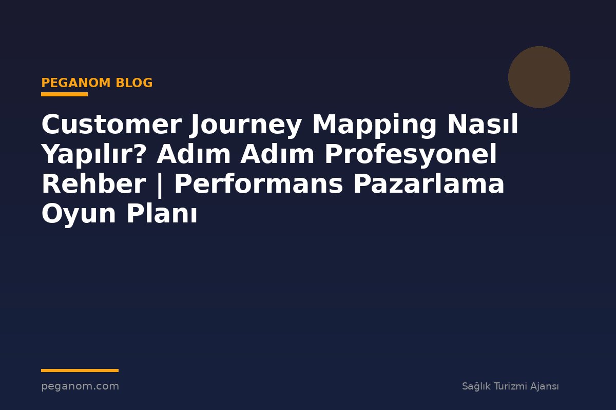 Customer Journey Mapping Nasıl Yapılır? Adım Adım Profesyonel Rehber | Performans Pazarlama Oyun Planı