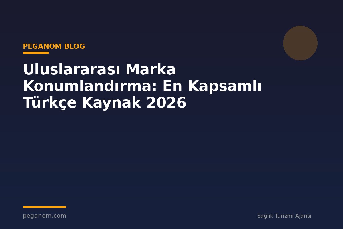 Uluslararası Marka Konumlandırma: En Kapsamlı Türkçe Kaynak 2026