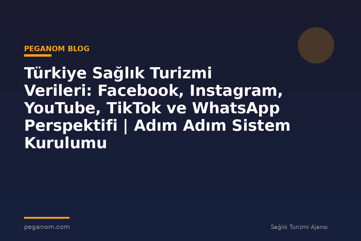 Türkiye Sağlık Turizmi Verileri: Facebook, Instagram, YouTube, TikTok ve WhatsApp Perspektifi | Adım Adım Sistem Kurulumu