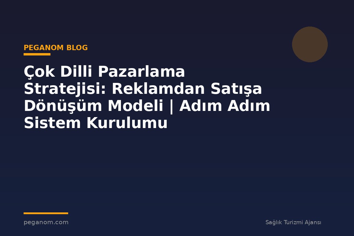Çok Dilli Pazarlama Stratejisi: Reklamdan Satışa Dönüşüm Modeli | Adım Adım Sistem Kurulumu