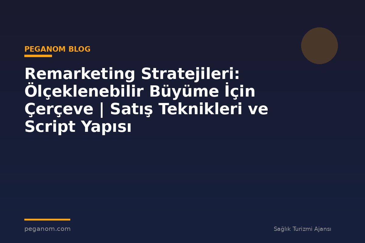 Remarketing Stratejileri: Ölçeklenebilir Büyüme İçin Çerçeve | Satış Teknikleri ve Script Yapısı