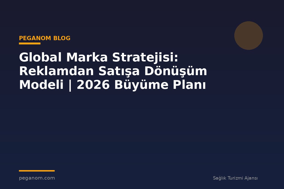 Global Marka Stratejisi: Reklamdan Satışa Dönüşüm Modeli | 2026 Büyüme Planı
