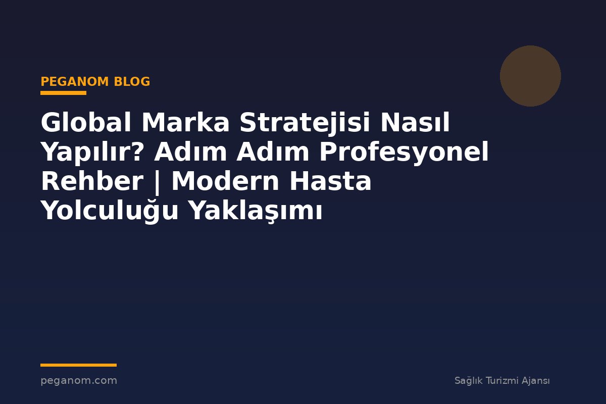 Global Marka Stratejisi Nasıl Yapılır? Adım Adım Profesyonel Rehber | Modern Hasta Yolculuğu Yaklaşımı