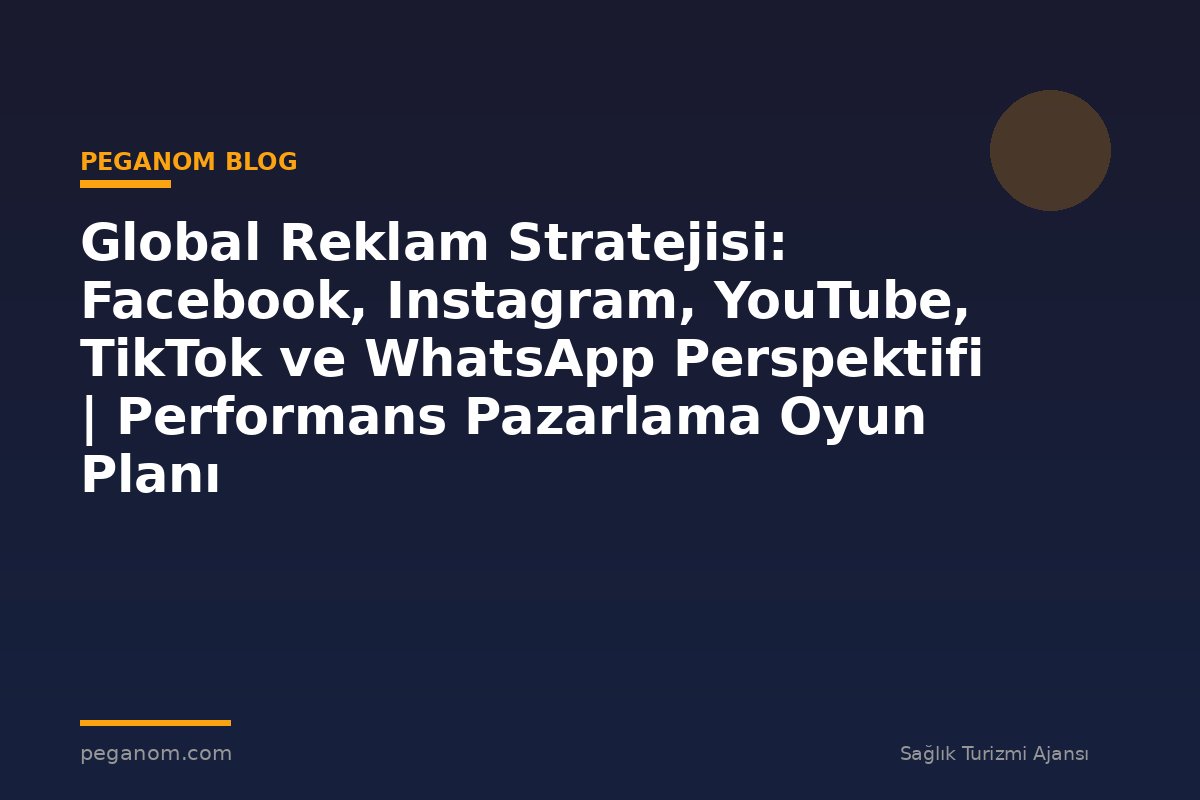 Global Reklam Stratejisi: Facebook, Instagram, YouTube, TikTok ve WhatsApp Perspektifi | Performans Pazarlama Oyun Planı