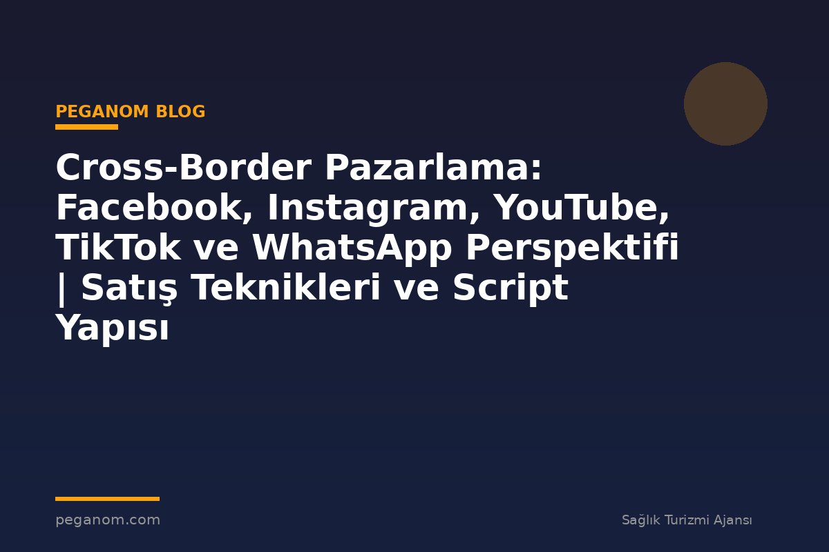 Cross-Border Pazarlama: Facebook, Instagram, YouTube, TikTok ve WhatsApp Perspektifi | Satış Teknikleri ve Script Yapısı