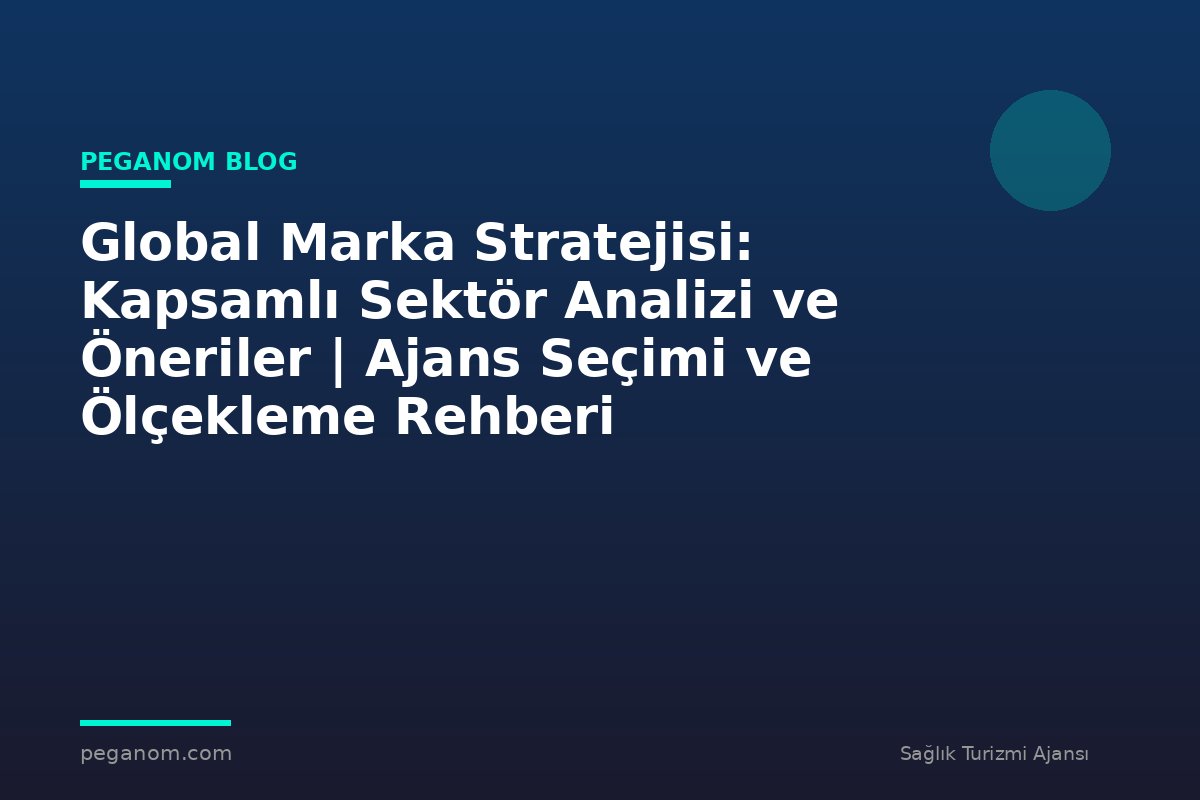 Global Marka Stratejisi: Kapsamlı Sektör Analizi ve Öneriler | Ajans Seçimi ve Ölçekleme Rehberi