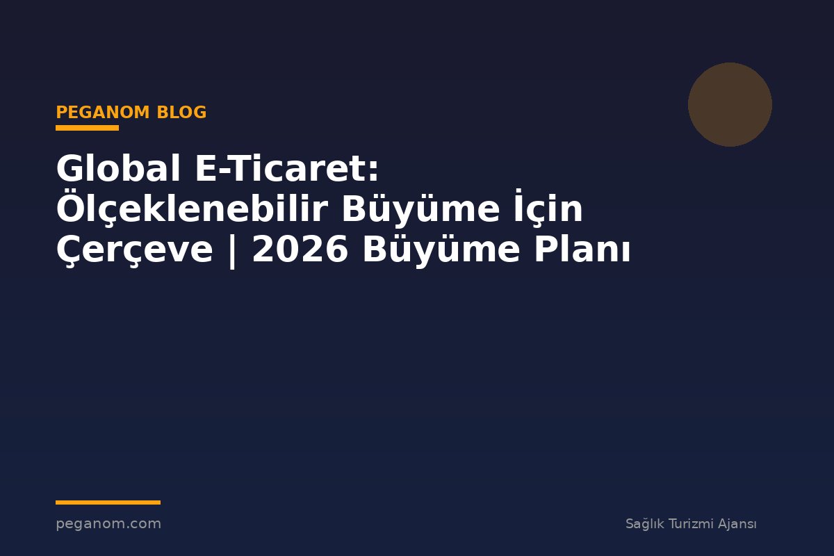 Global E-Ticaret: Ölçeklenebilir Büyüme İçin Çerçeve | 2026 Büyüme Planı