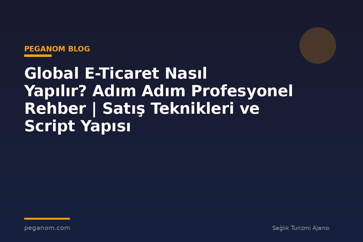 Global E-Ticaret Nasıl Yapılır? Adım Adım Profesyonel Rehber | Satış Teknikleri ve Script Yapısı