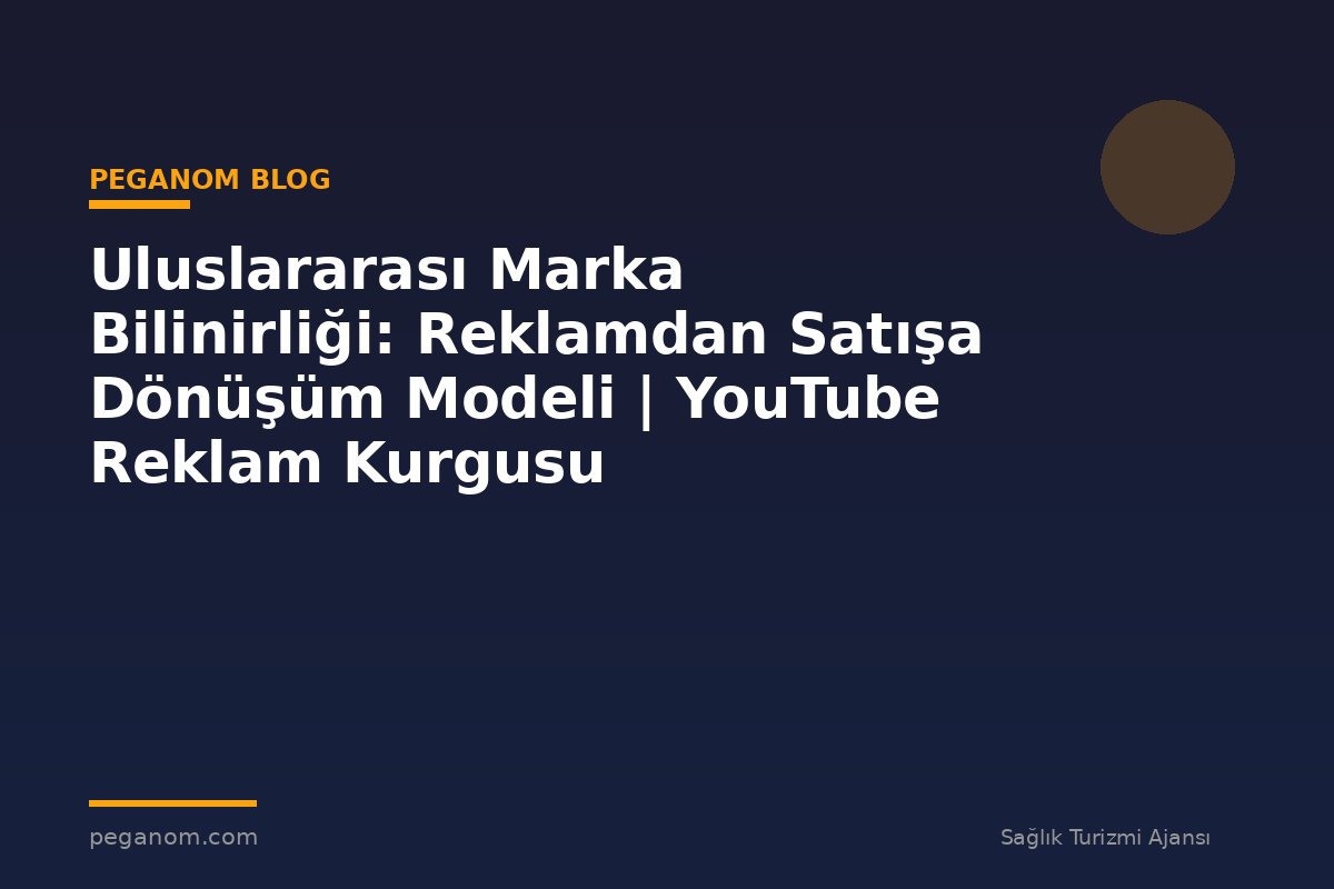 Uluslararası Marka Bilinirliği: Reklamdan Satışa Dönüşüm Modeli | YouTube Reklam Kurgusu