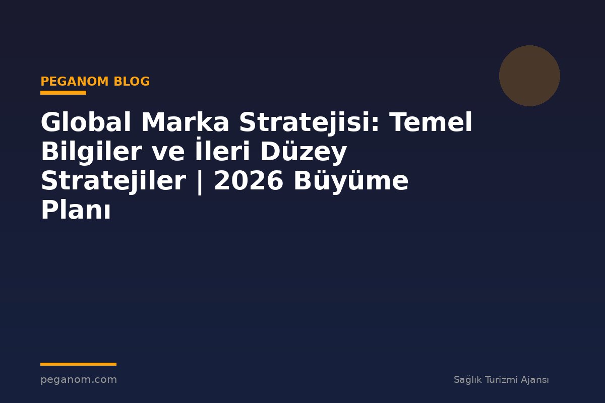 Global Marka Stratejisi: Temel Bilgiler ve İleri Düzey Stratejiler | 2026 Büyüme Planı