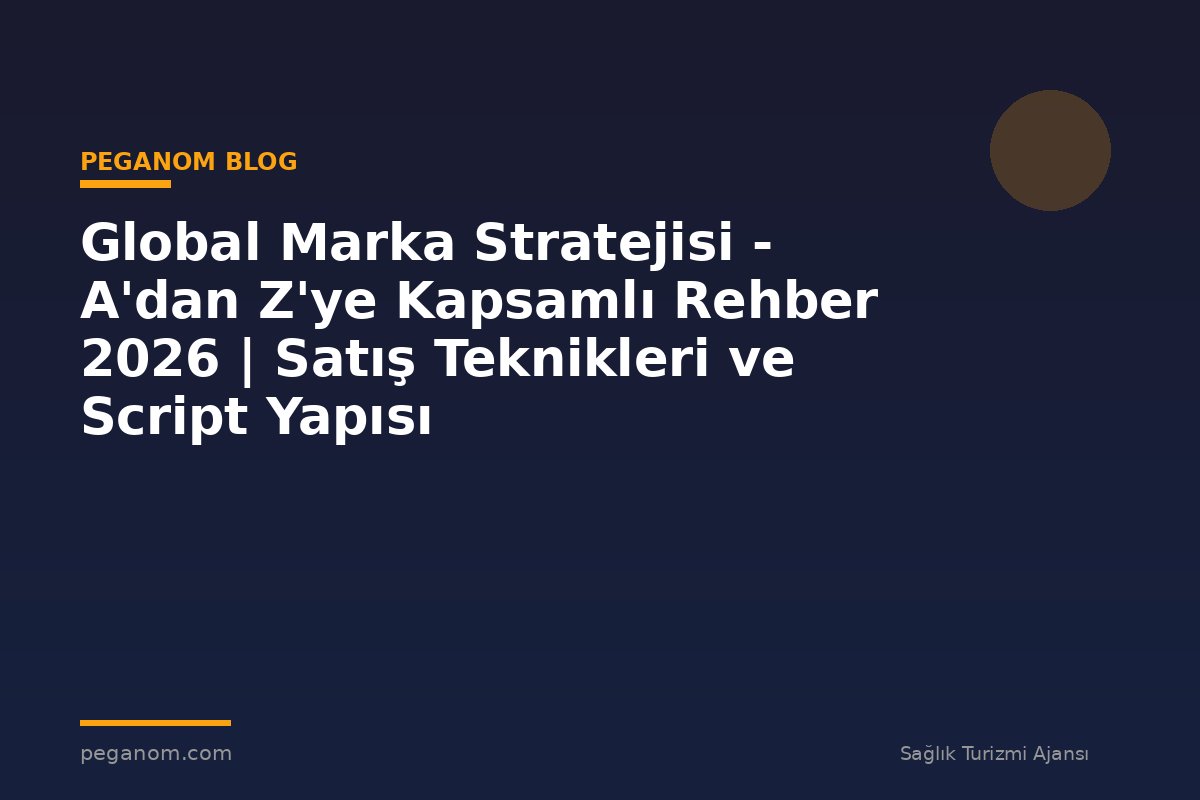 Global Marka Stratejisi - A'dan Z'ye Kapsamlı Rehber 2026 | Satış Teknikleri ve Script Yapısı