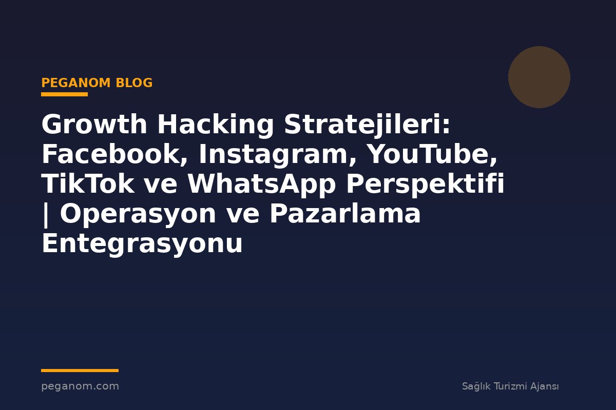 Growth Hacking Stratejileri: Facebook, Instagram, YouTube, TikTok ve WhatsApp Perspektifi | Operasyon ve Pazarlama Entegrasyonu