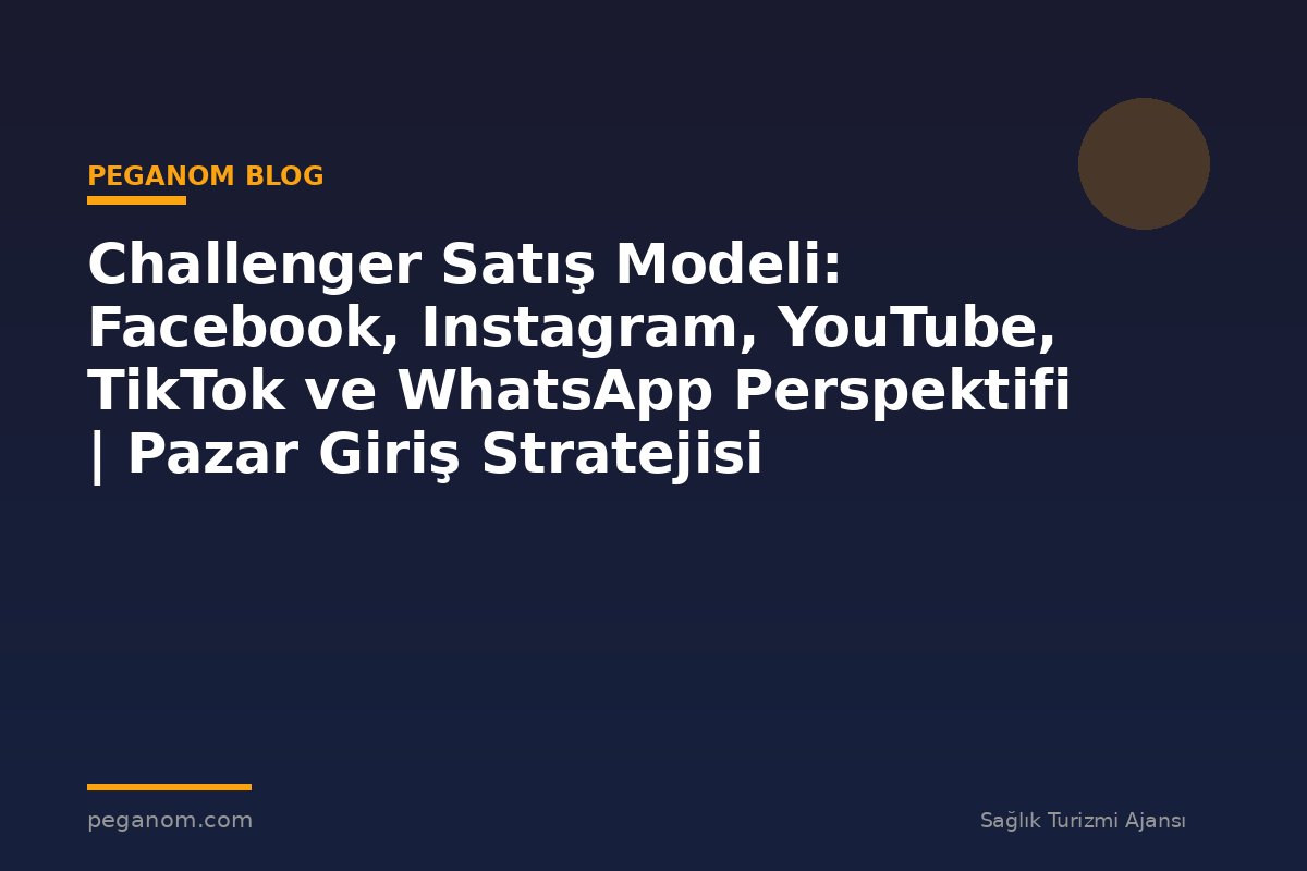 Challenger Satış Modeli: Facebook, Instagram, YouTube, TikTok ve WhatsApp Perspektifi | Pazar Giriş Stratejisi