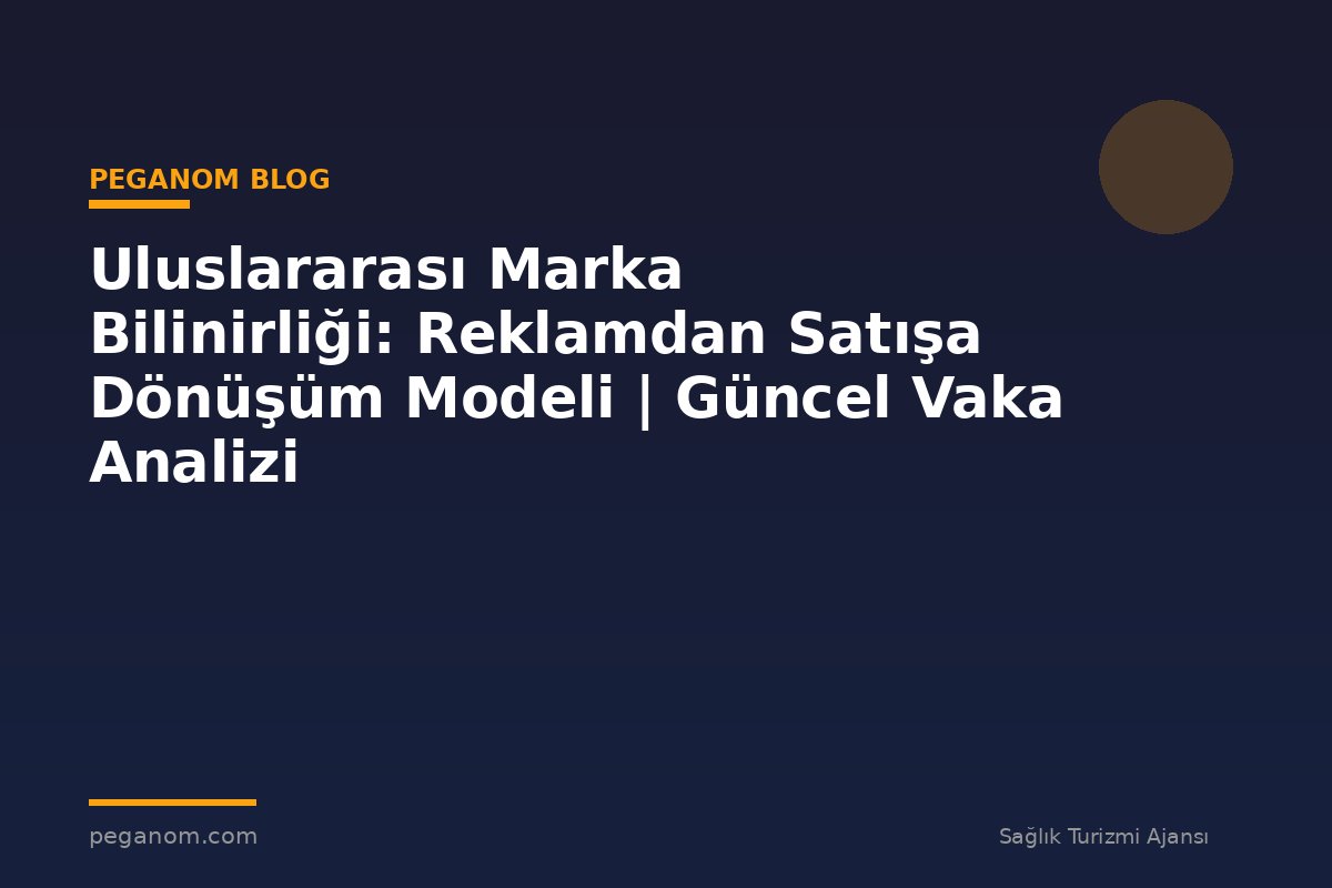 Uluslararası Marka Bilinirliği: Reklamdan Satışa Dönüşüm Modeli | Güncel Vaka Analizi