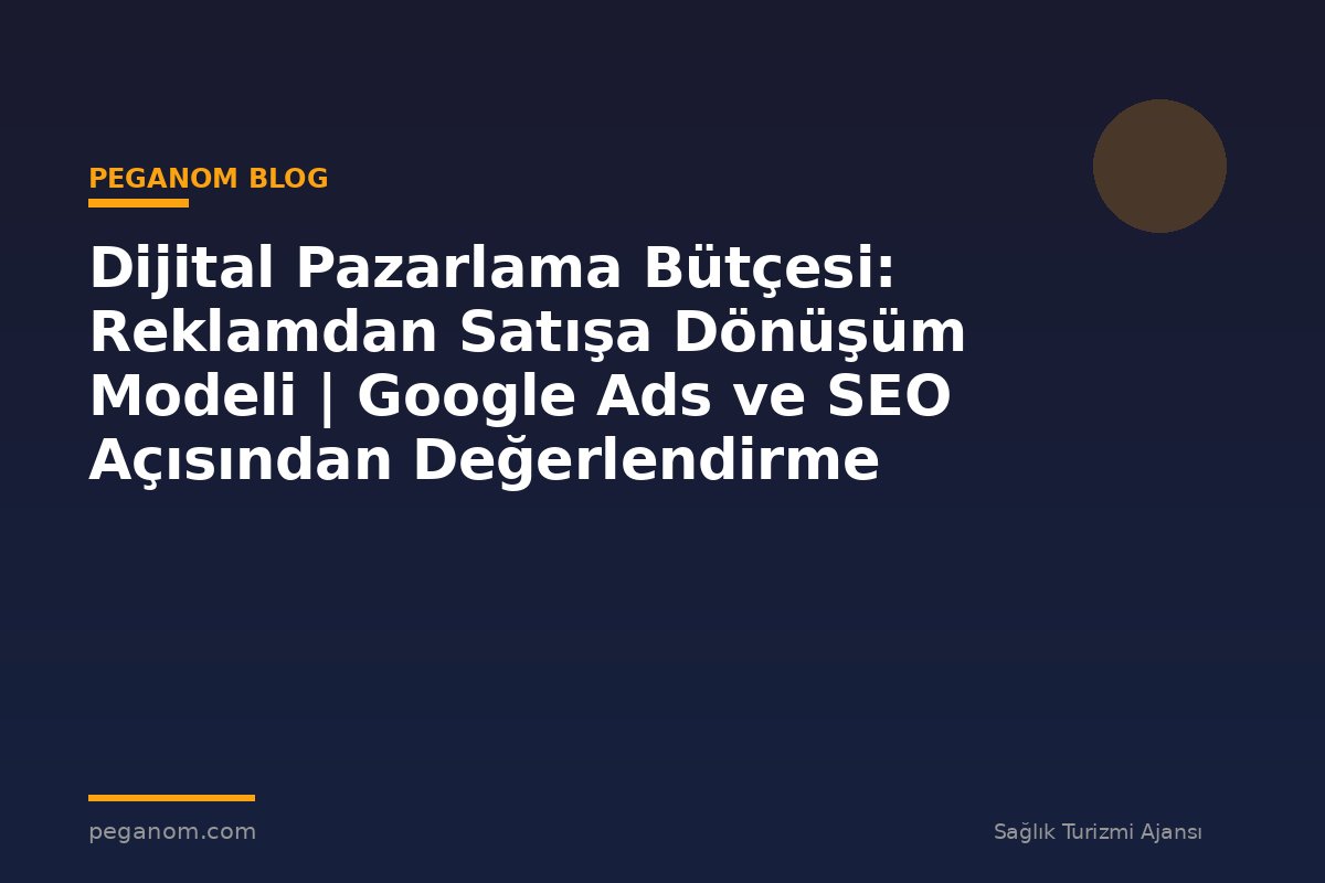 Dijital Pazarlama Bütçesi: Reklamdan Satışa Dönüşüm Modeli | Google Ads ve SEO Açısından Değerlendirme