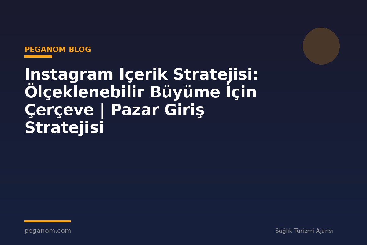 Instagram Içerik Stratejisi: Ölçeklenebilir Büyüme İçin Çerçeve | Pazar Giriş Stratejisi