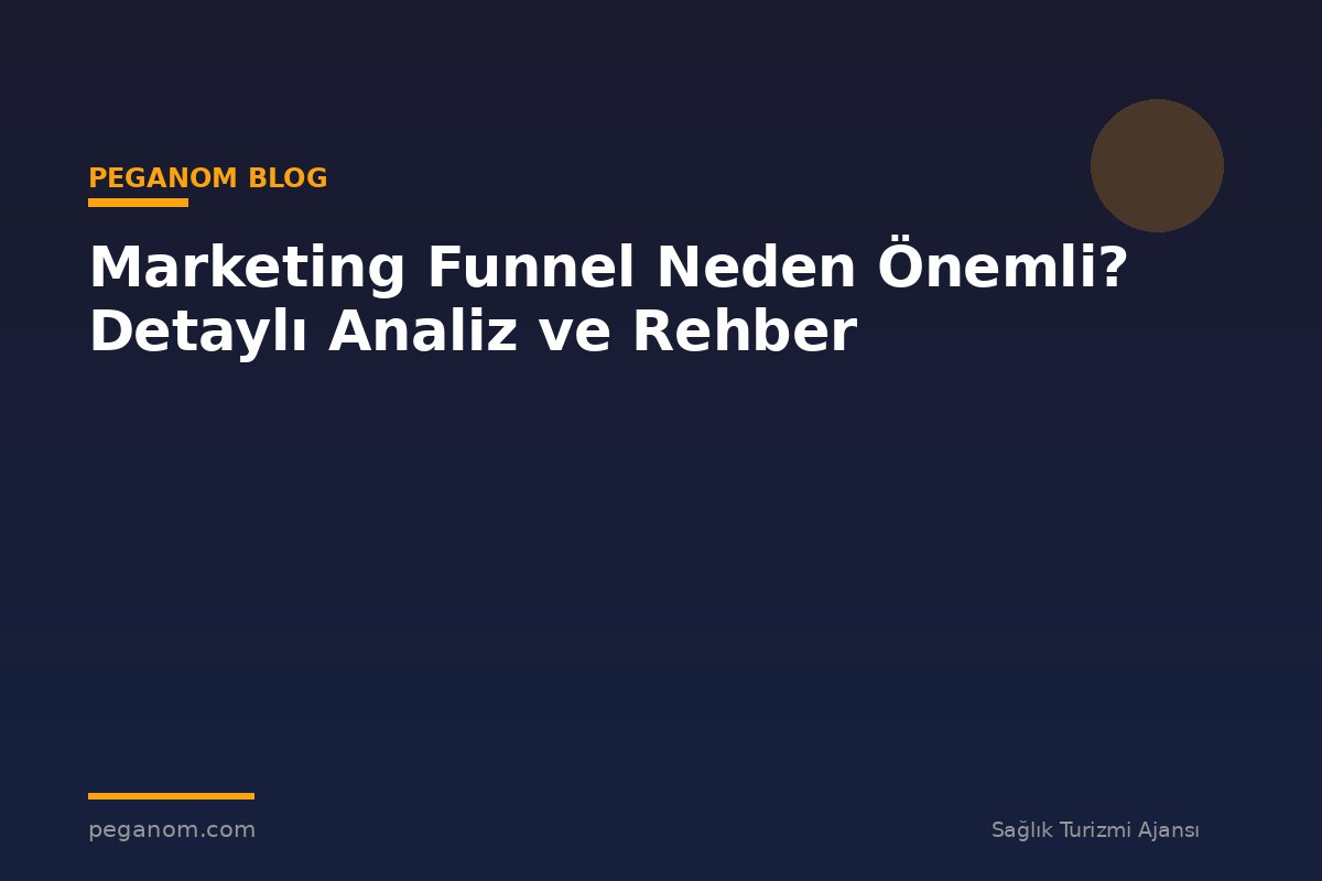 Marketing Funnel Neden Önemli? Detaylı Analiz ve Rehber
