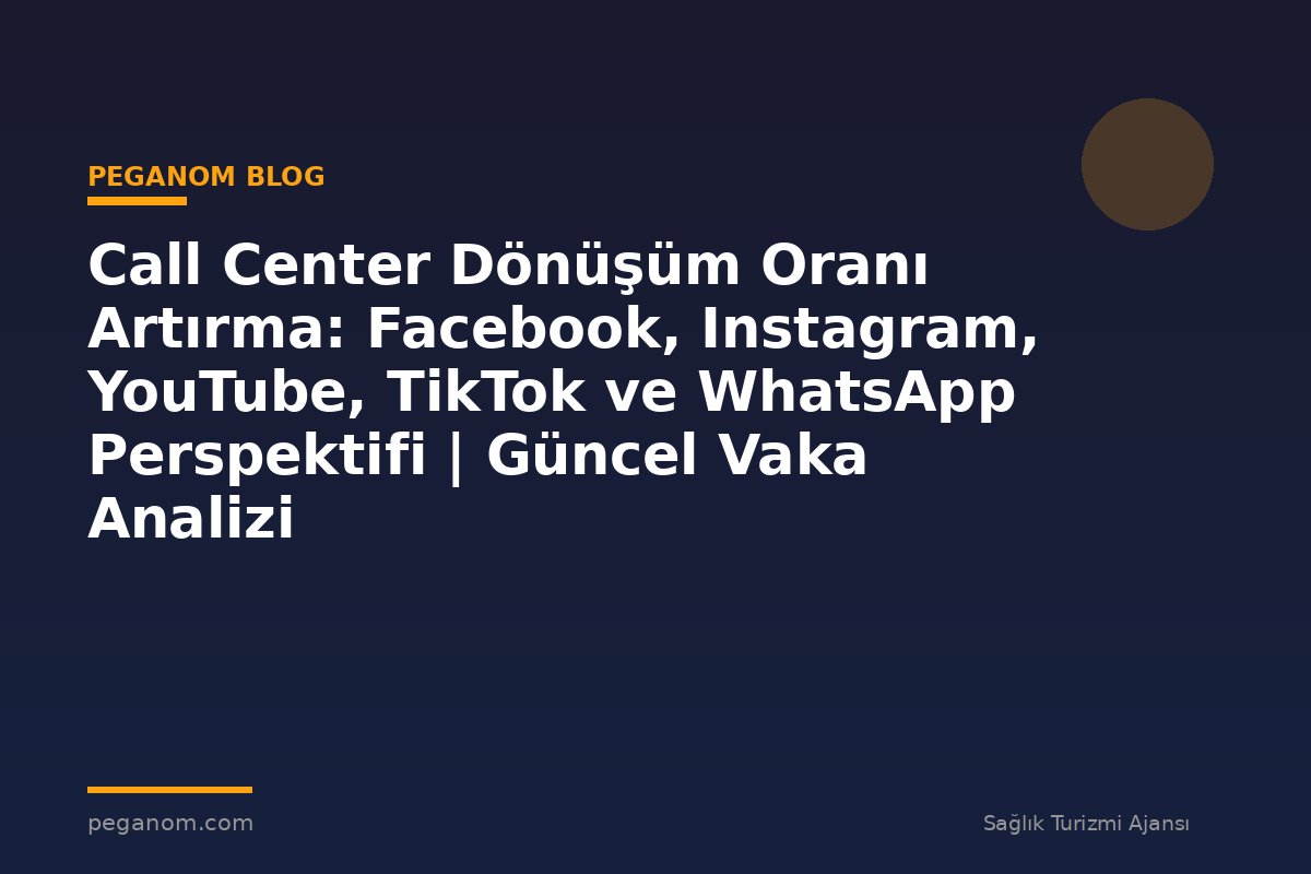 Call Center Dönüşüm Oranı Artırma: Facebook, Instagram, YouTube, TikTok ve WhatsApp Perspektifi | Güncel Vaka Analizi
