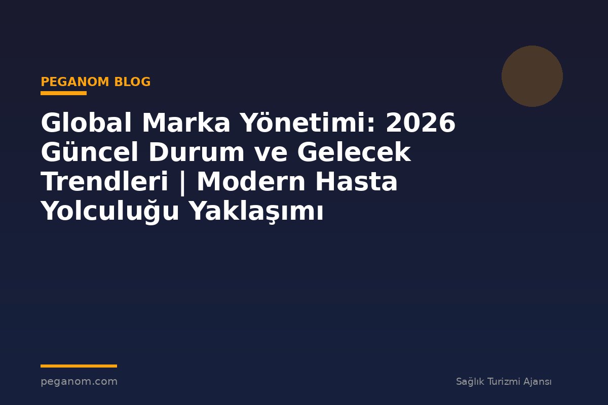 Global Marka Yönetimi: 2026 Güncel Durum ve Gelecek Trendleri | Modern Hasta Yolculuğu Yaklaşımı