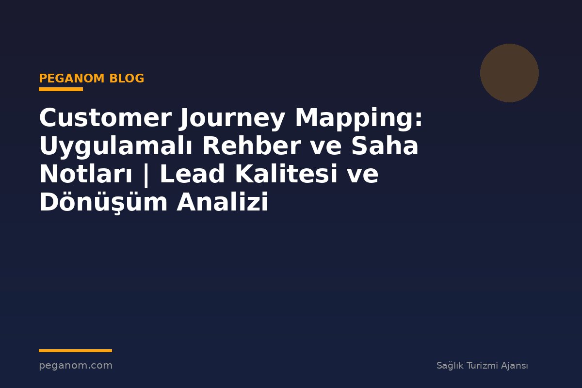 Customer Journey Mapping: Uygulamalı Rehber ve Saha Notları | Lead Kalitesi ve Dönüşüm Analizi