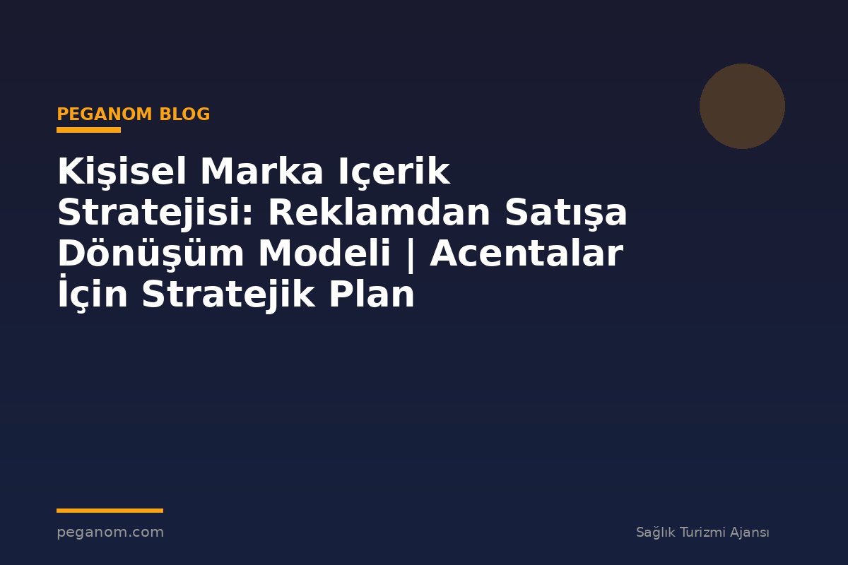 Kişisel Marka Içerik Stratejisi: Reklamdan Satışa Dönüşüm Modeli | Acentalar İçin Stratejik Plan
