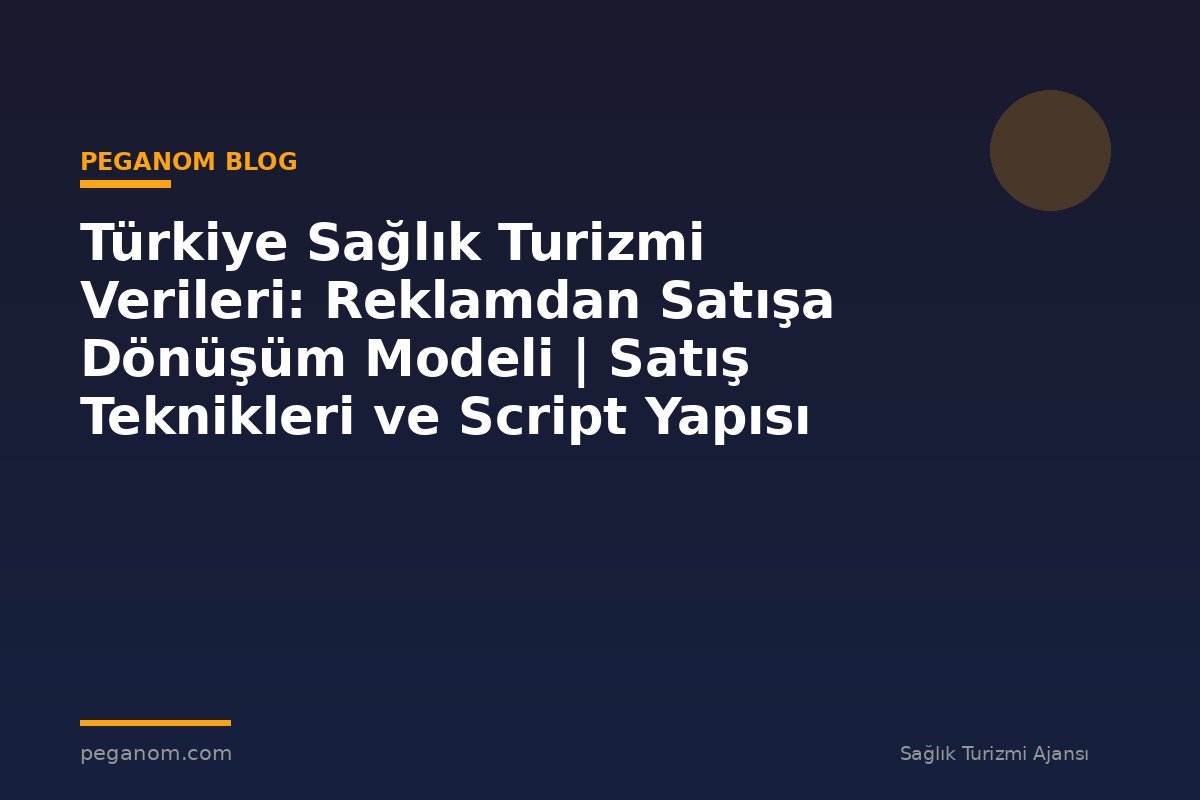 Türkiye Sağlık Turizmi Verileri: Reklamdan Satışa Dönüşüm Modeli | Satış Teknikleri ve Script Yapısı