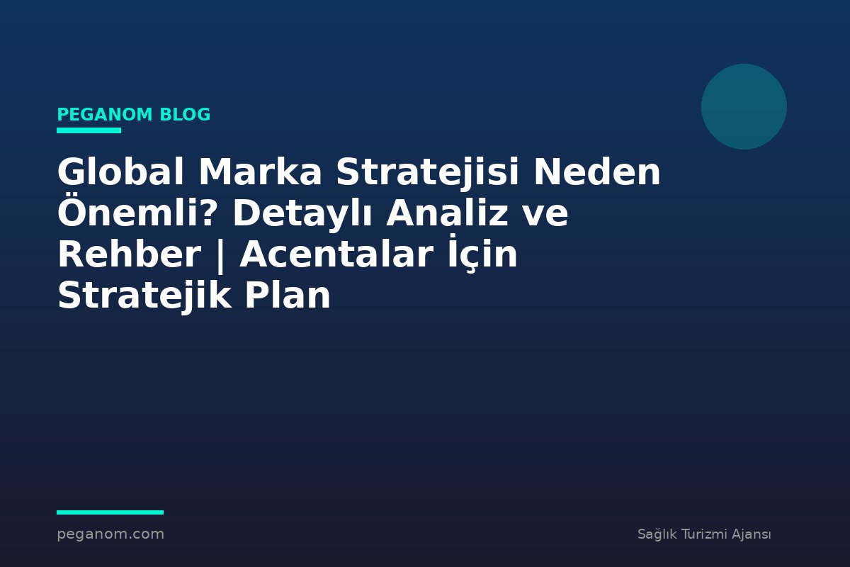 Global Marka Stratejisi Neden Önemli? Detaylı Analiz ve Rehber | Acentalar İçin Stratejik Plan