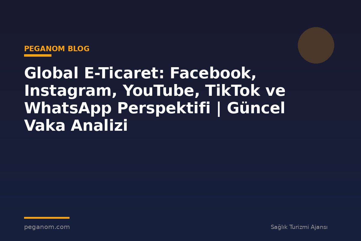 Global E-Ticaret: Facebook, Instagram, YouTube, TikTok ve WhatsApp Perspektifi | Güncel Vaka Analizi