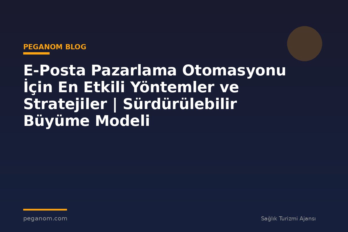 E-Posta Pazarlama Otomasyonu İçin En Etkili Yöntemler ve Stratejiler | Sürdürülebilir Büyüme Modeli