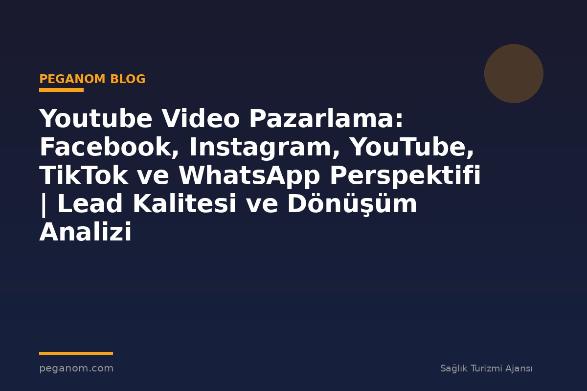 Youtube Video Pazarlama: Facebook, Instagram, YouTube, TikTok ve WhatsApp Perspektifi | Lead Kalitesi ve Dönüşüm Analizi