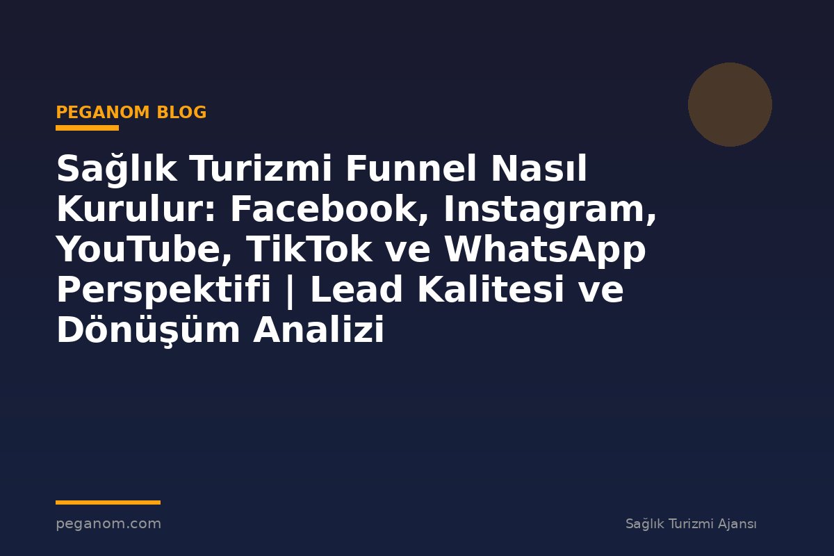 Sağlık Turizmi Funnel Nasıl Kurulur: Facebook, Instagram, YouTube, TikTok ve WhatsApp Perspektifi | Lead Kalitesi ve Dönüşüm Analizi