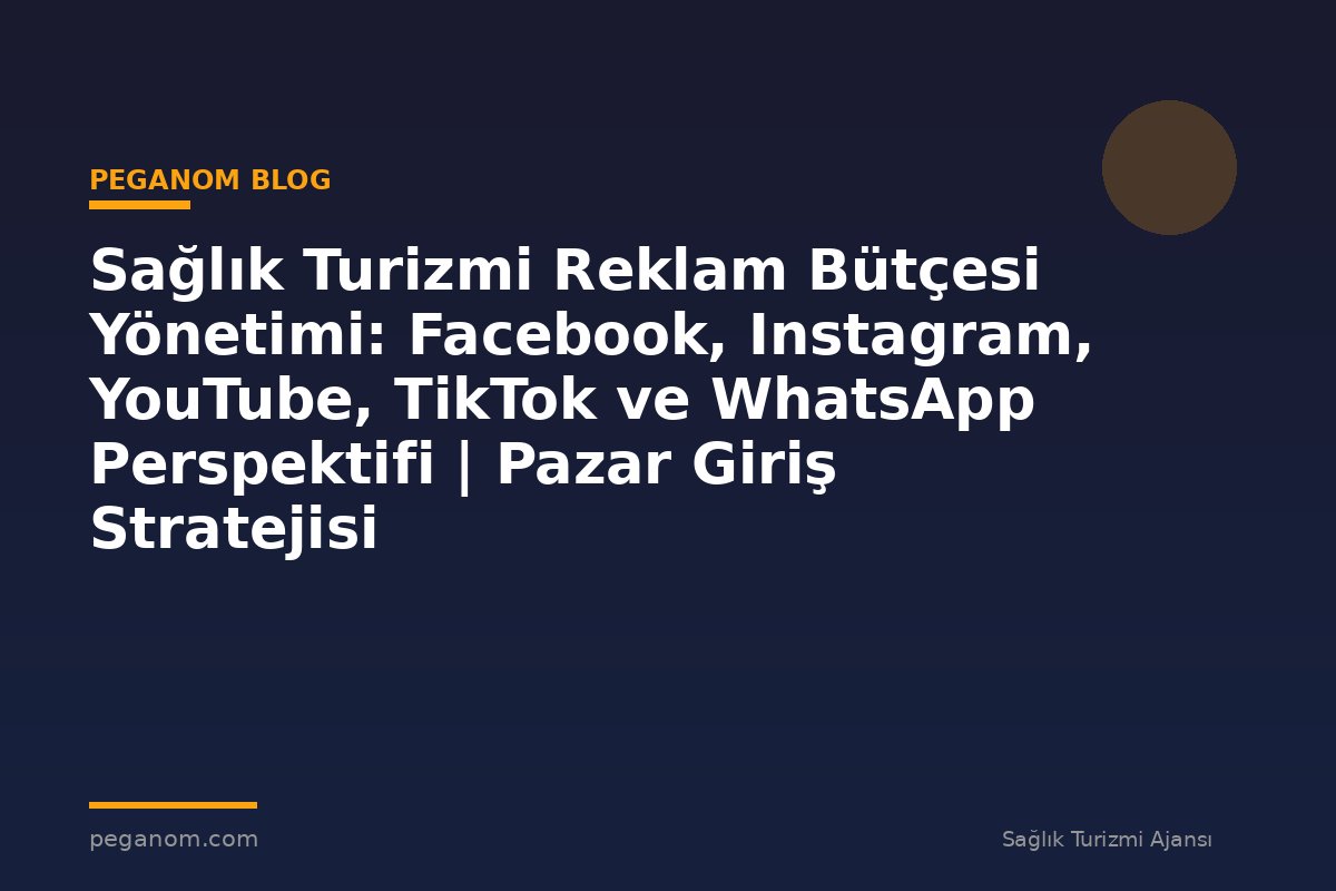 Sağlık Turizmi Reklam Bütçesi Yönetimi: Facebook, Instagram, YouTube, TikTok ve WhatsApp Perspektifi | Pazar Giriş Stratejisi