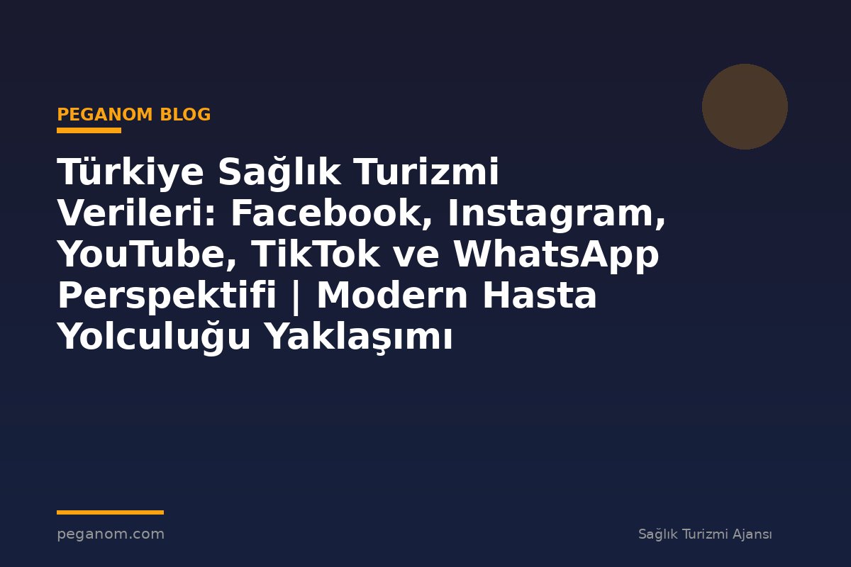 Türkiye Sağlık Turizmi Verileri: Facebook, Instagram, YouTube, TikTok ve WhatsApp Perspektifi | Modern Hasta Yolculuğu Yaklaşımı