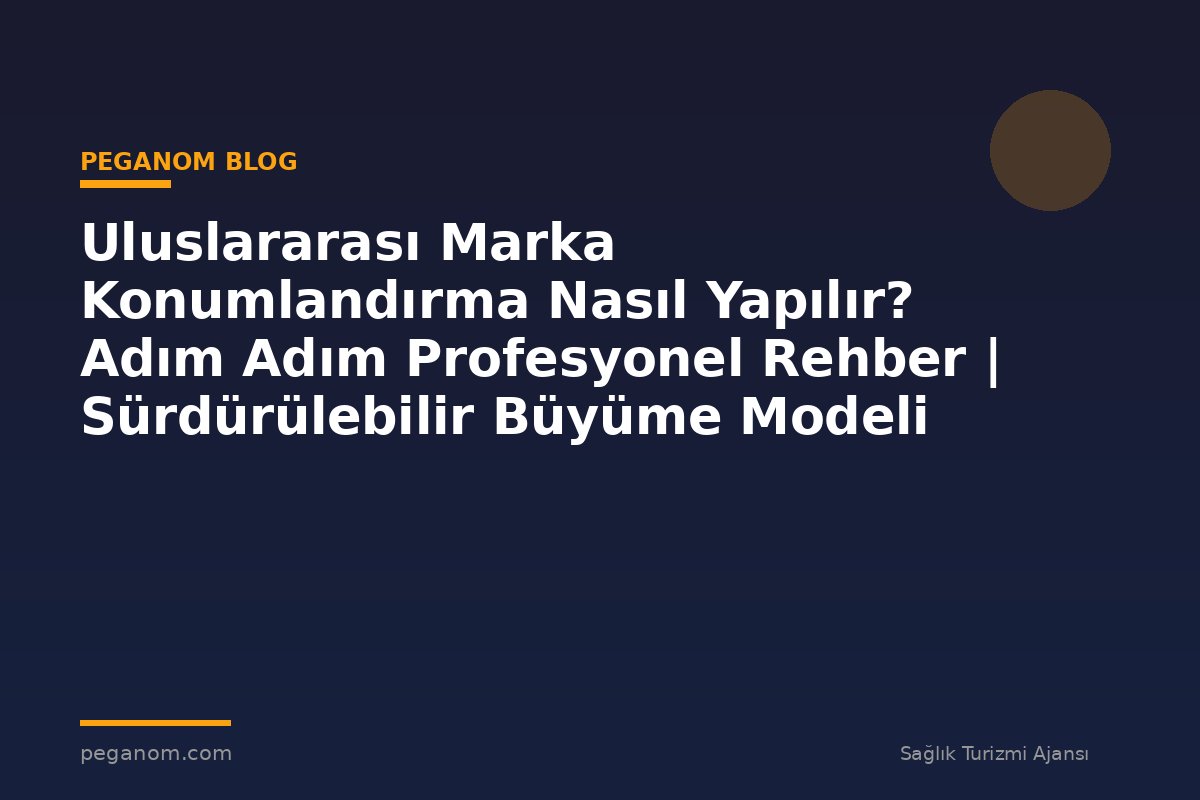 Uluslararası Marka Konumlandırma Nasıl Yapılır? Adım Adım Profesyonel Rehber | Sürdürülebilir Büyüme Modeli