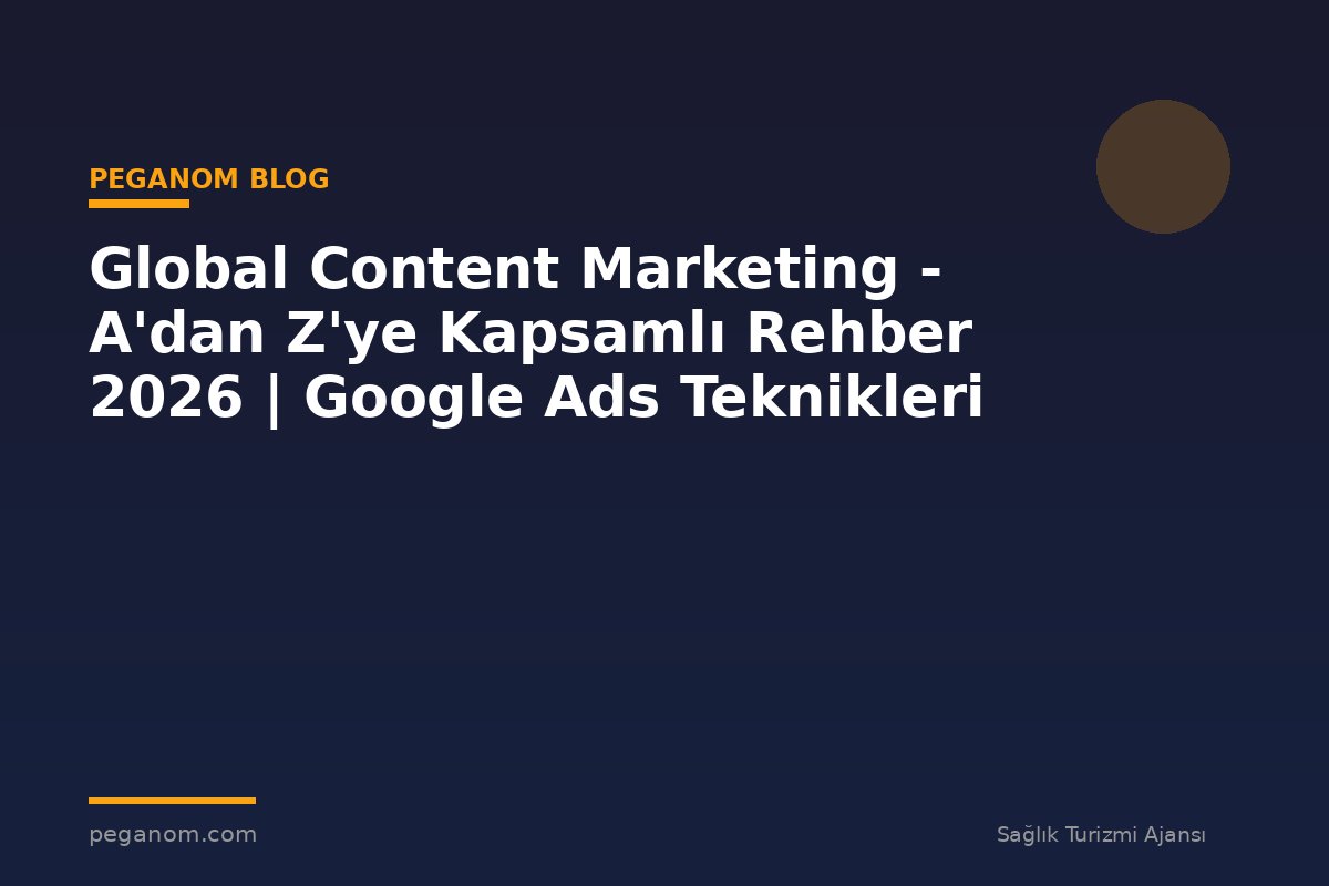 Global Content Marketing - A'dan Z'ye Kapsamlı Rehber 2026 | Google Ads Teknikleri