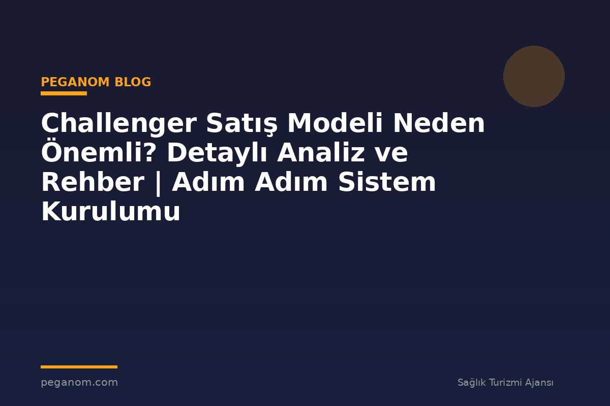 Challenger Satış Modeli Neden Önemli? Detaylı Analiz ve Rehber | Adım Adım Sistem Kurulumu