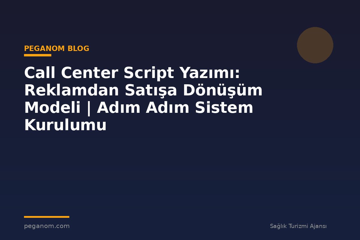 Call Center Script Yazımı: Reklamdan Satışa Dönüşüm Modeli | Adım Adım Sistem Kurulumu