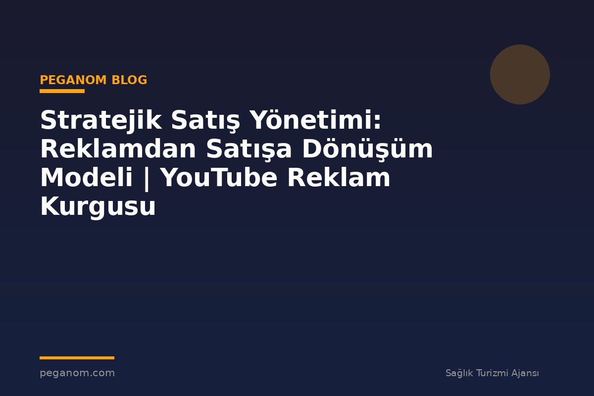 Stratejik Satış Yönetimi: Reklamdan Satışa Dönüşüm Modeli | YouTube Reklam Kurgusu