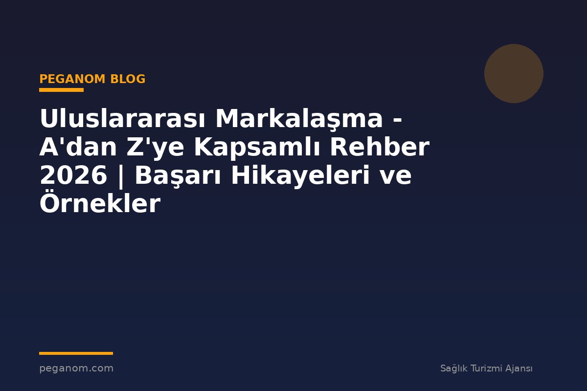 Uluslararası Markalaşma - A'dan Z'ye Kapsamlı Rehber 2026 | Başarı Hikayeleri ve Örnekler