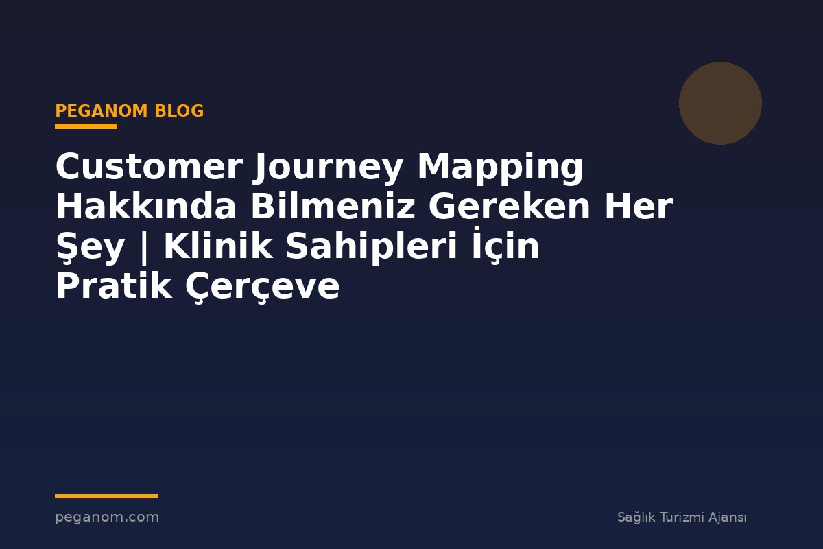 Customer Journey Mapping Hakkında Bilmeniz Gereken Her Şey | Klinik Sahipleri İçin Pratik Çerçeve