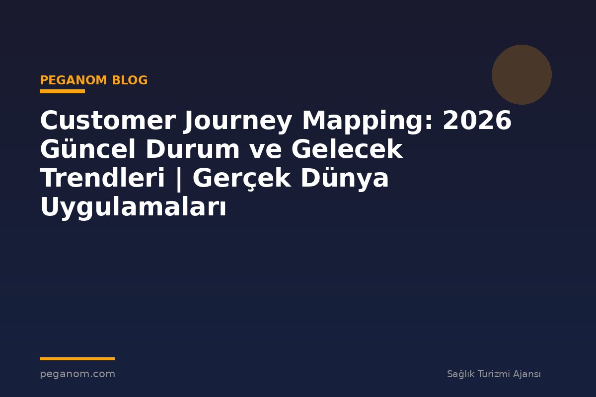 Customer Journey Mapping: 2026 Güncel Durum ve Gelecek Trendleri | Gerçek Dünya Uygulamaları