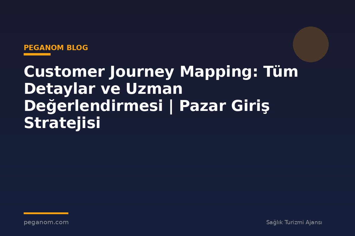 Customer Journey Mapping: Tüm Detaylar ve Uzman Değerlendirmesi | Pazar Giriş Stratejisi