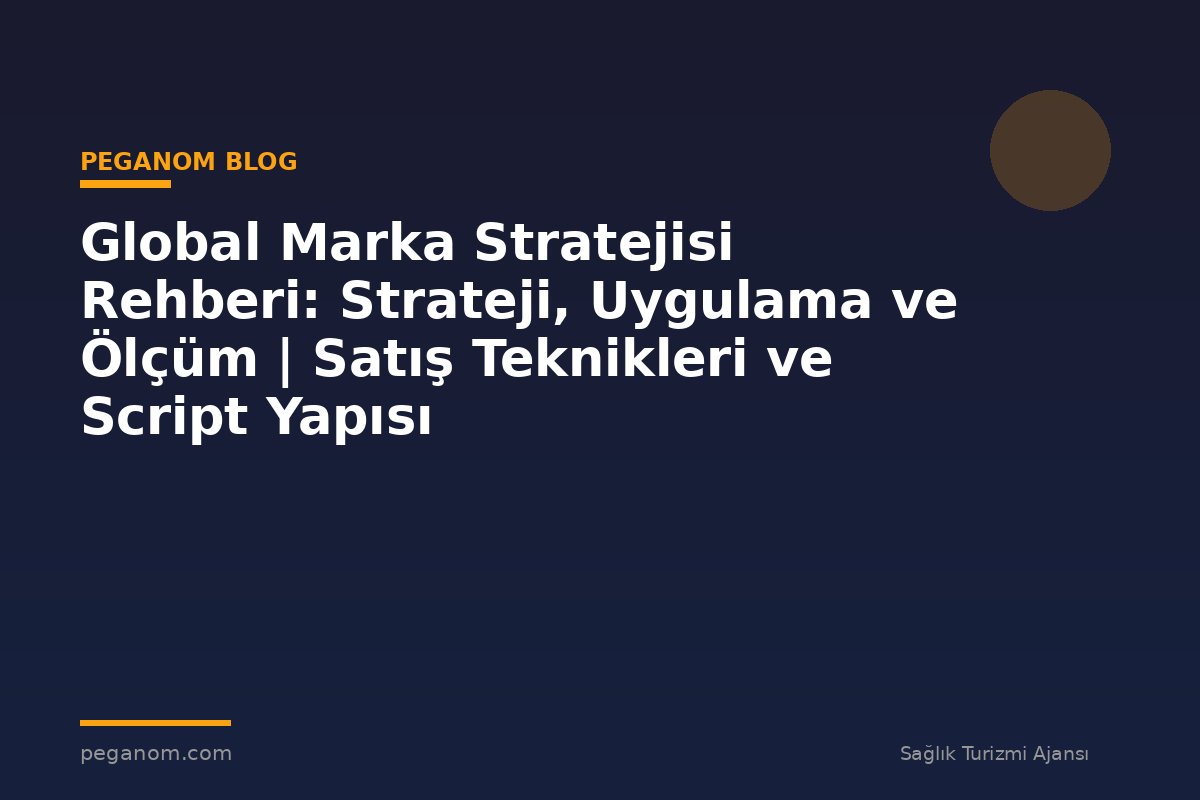 Global Marka Stratejisi Rehberi: Strateji, Uygulama ve Ölçüm | Satış Teknikleri ve Script Yapısı