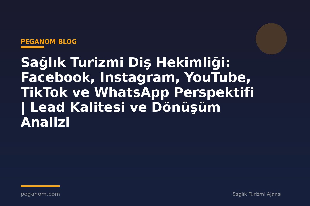Sağlık Turizmi Diş Hekimliği: Facebook, Instagram, YouTube, TikTok ve WhatsApp Perspektifi | Lead Kalitesi ve Dönüşüm Analizi