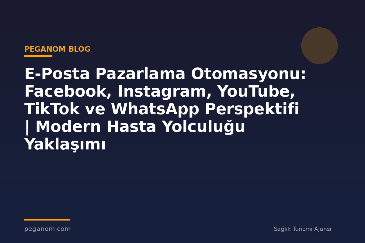 E-Posta Pazarlama Otomasyonu: Facebook, Instagram, YouTube, TikTok ve WhatsApp Perspektifi | Modern Hasta Yolculuğu Yaklaşımı