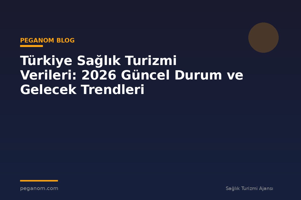 Türkiye Sağlık Turizmi Verileri: 2026 Güncel Durum ve Gelecek Trendleri